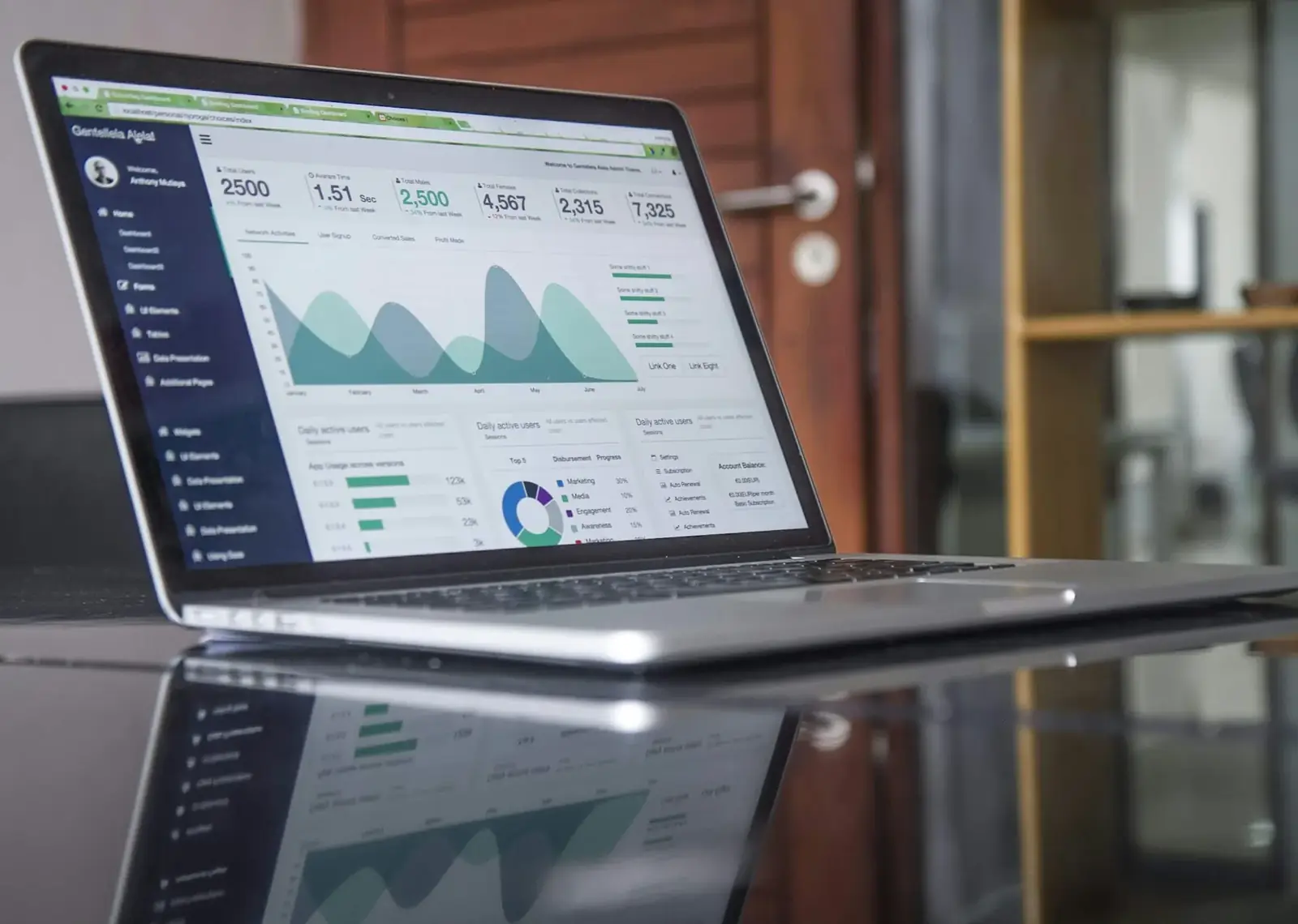 Analytics & AI Tools — One Category, Not the Whole Story
